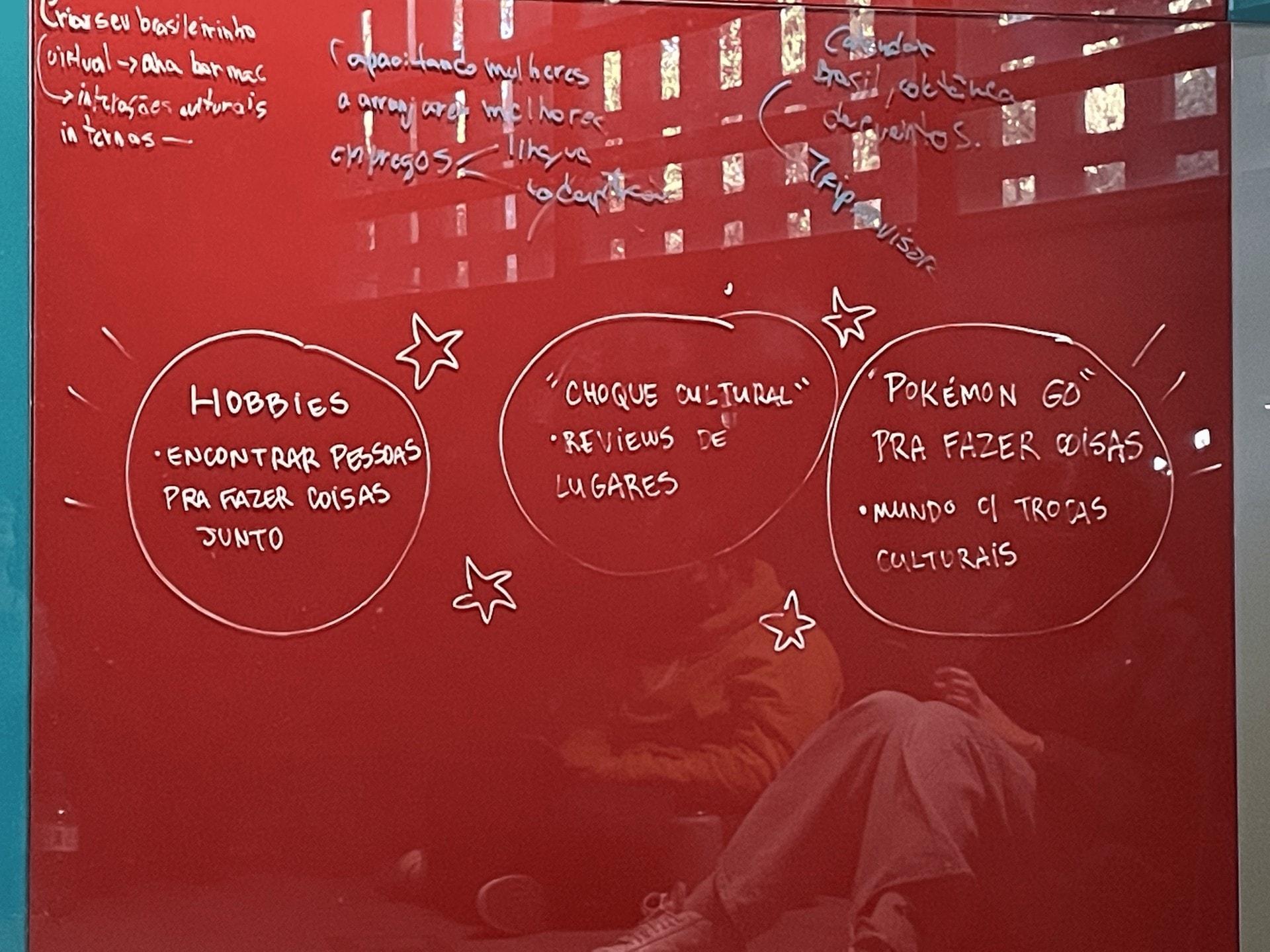 The three possible solutions.